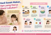 Si Kecil Susah Makan, Apa yang Harus Mami Lakukan?